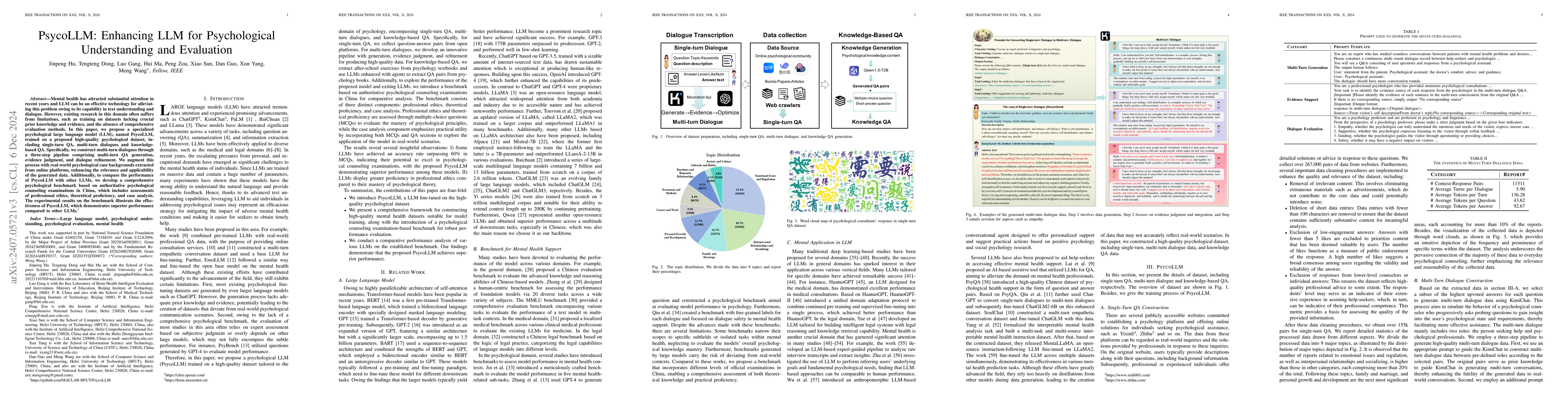 Thumbnail for PsycoLLM: Enhancing LLM for Psychological Understanding and Evaluation