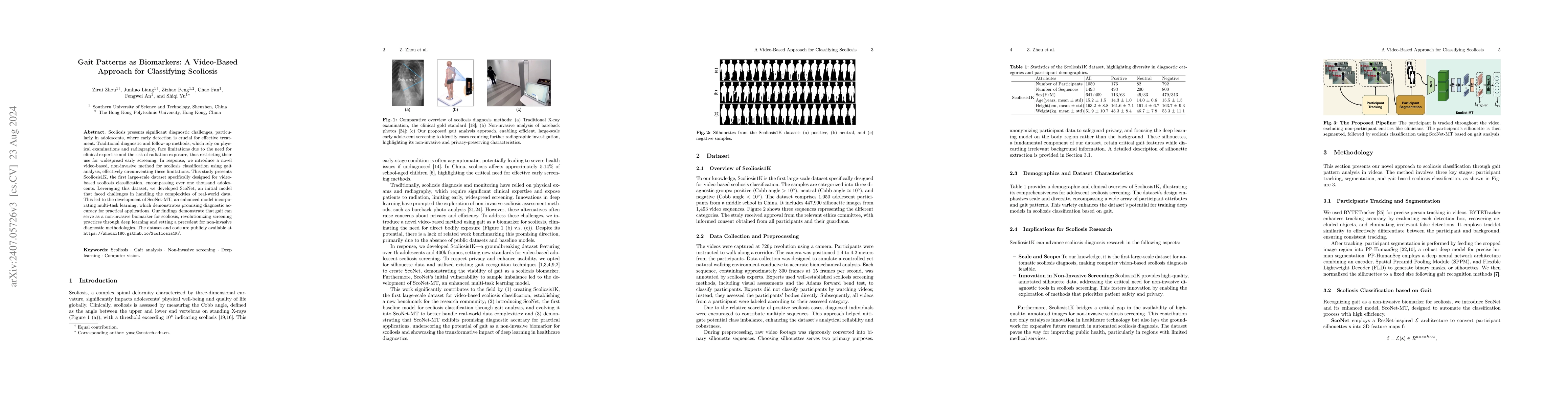 Thumbnail for Gait Patterns as Biomarkers: A Video-Based Approach for Classifying
  Scoliosis