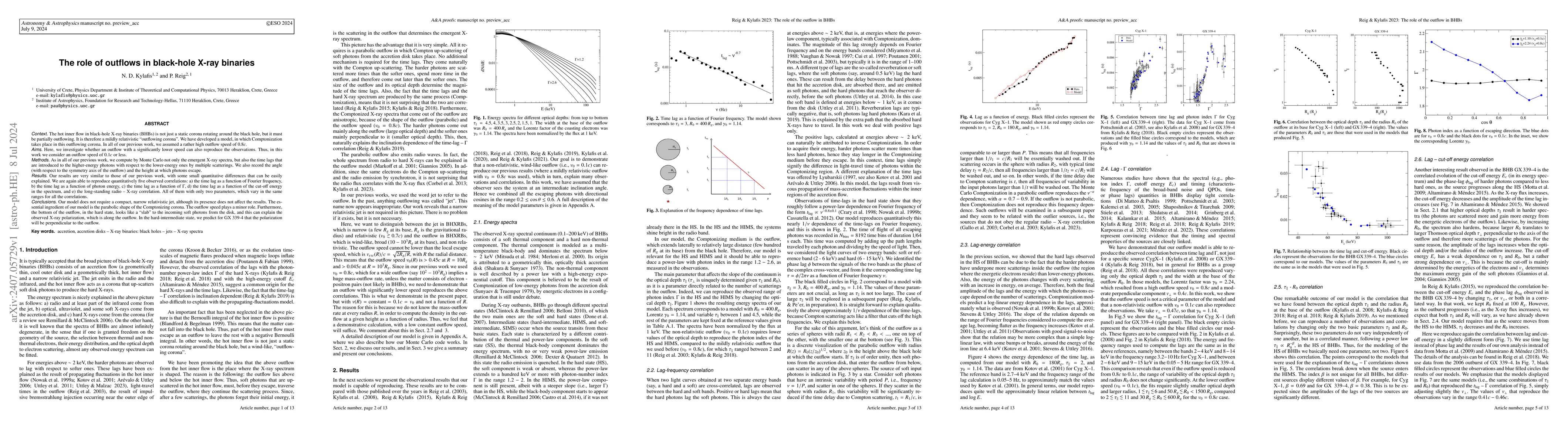 Thumbnail for The role of outflows in black-hole X-ray binaries