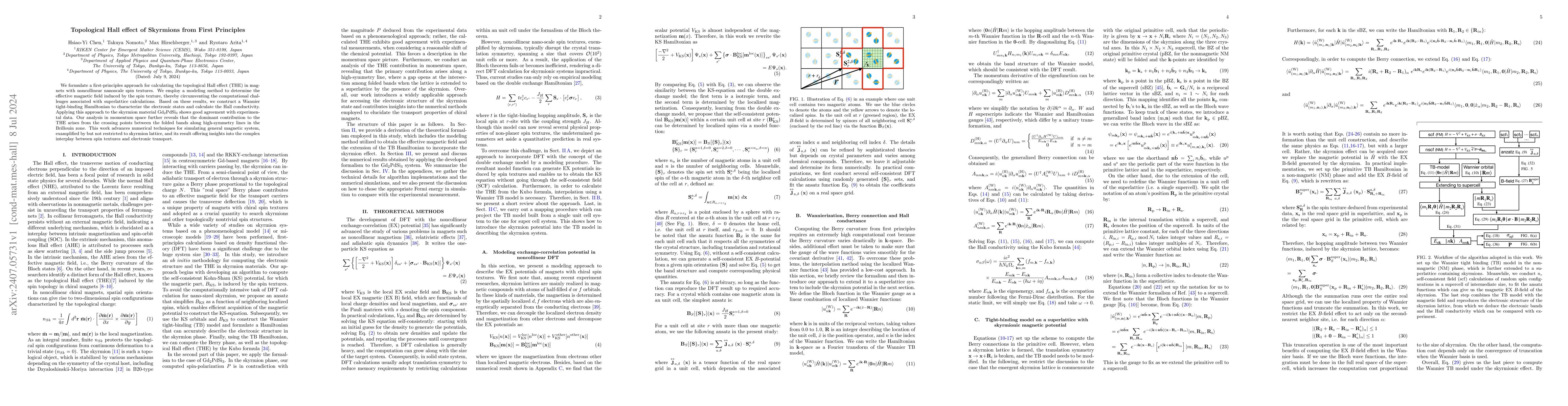 Thumbnail for Topological Hall effect of Skyrmions from First Principles