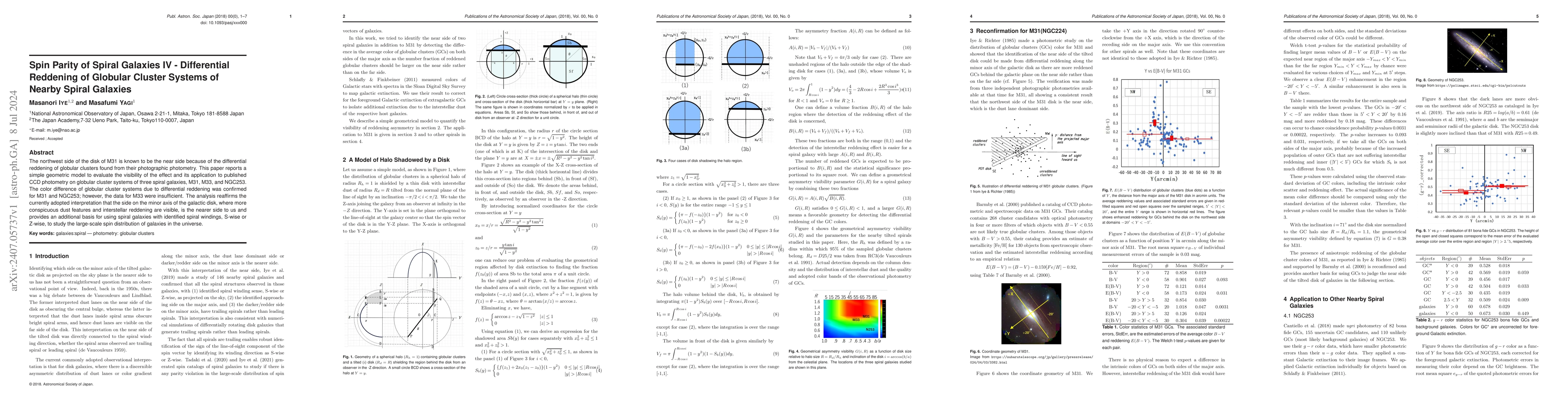 Thumbnail for Spin Parity of Spiral Galaxies IV -- Differential Reddening of Globular
  Cluster Systems of Nearby Spiral Galaxies