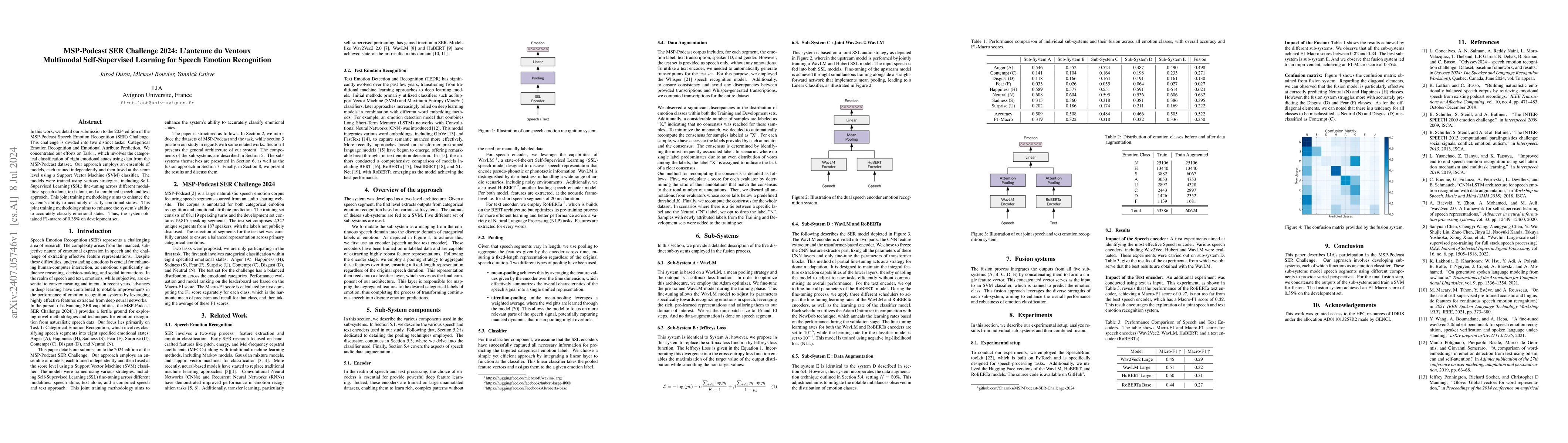 Thumbnail for MSP-Podcast SER Challenge 2024: L'antenne du Ventoux Multimodal
  Self-Supervised Learning for Speech Emotion Recognition