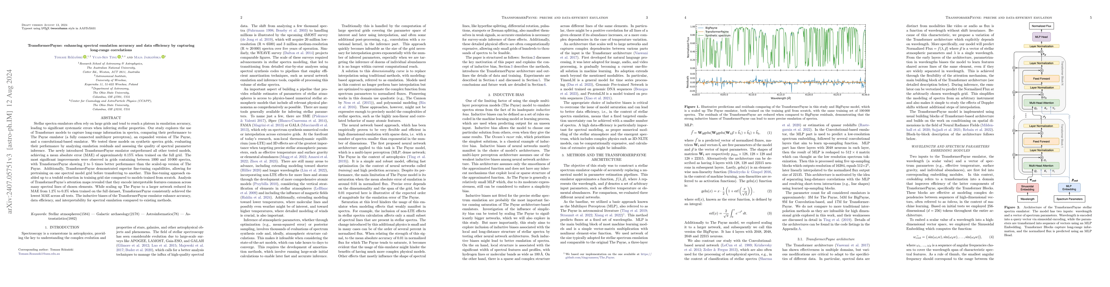 Thumbnail for TransformerPayne: enhancing spectral emulation accuracy and data
  efficiency by capturing long-range correlations