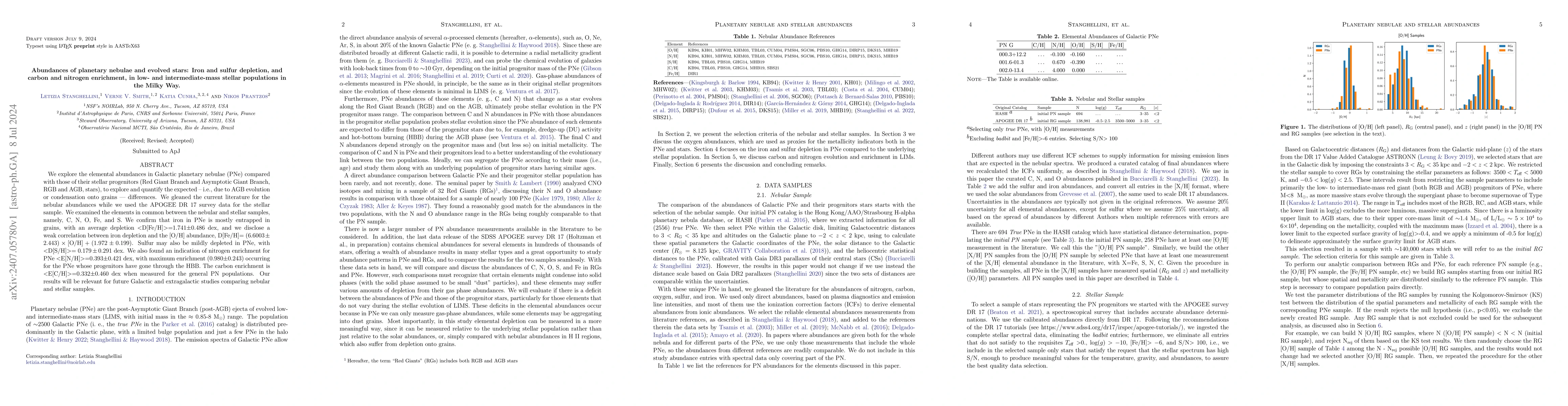 Thumbnail for Abundances of planetary nebulae and evolved stars: Iron and sulfur
  depletion, and carbon and nitrogen enrichment, in low- and intermediate-mass
  stellar populations in the Milky Way