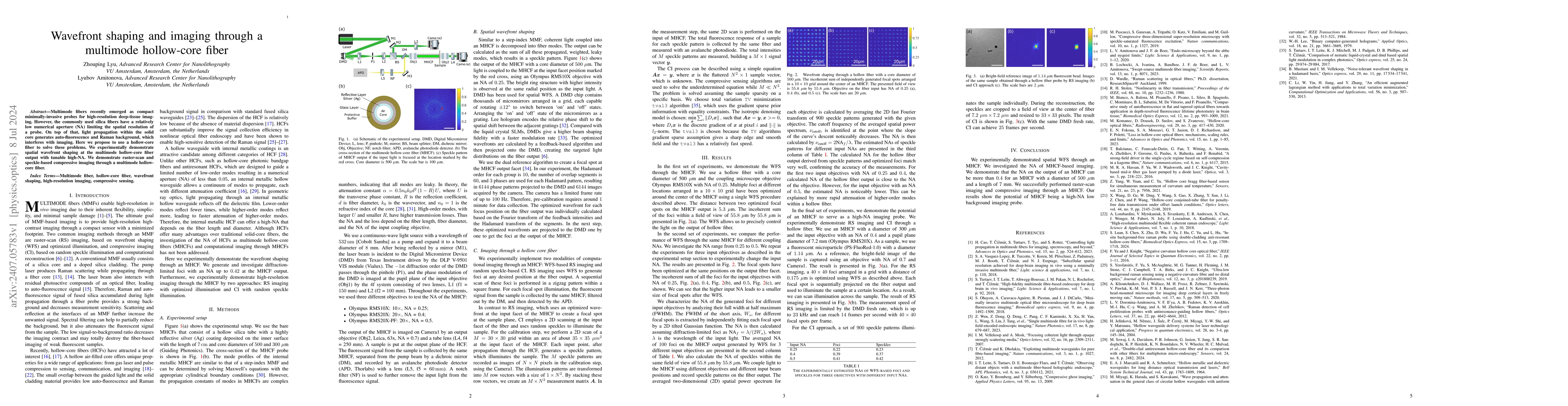 Thumbnail for Wavefront shaping and imaging through a multimode hollow-core fiber