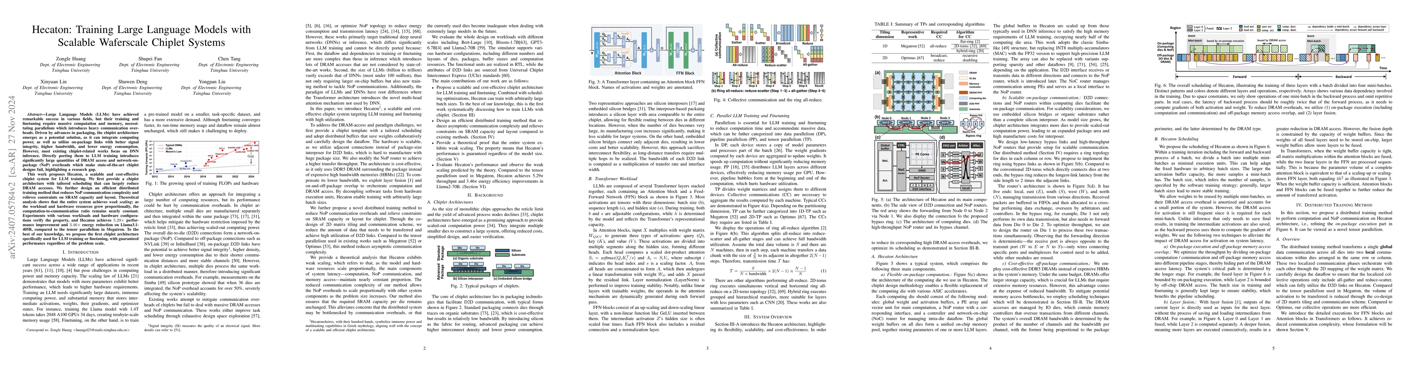 Thumbnail for Hecaton: Training Large Language Models with Scalable Chiplet Systems