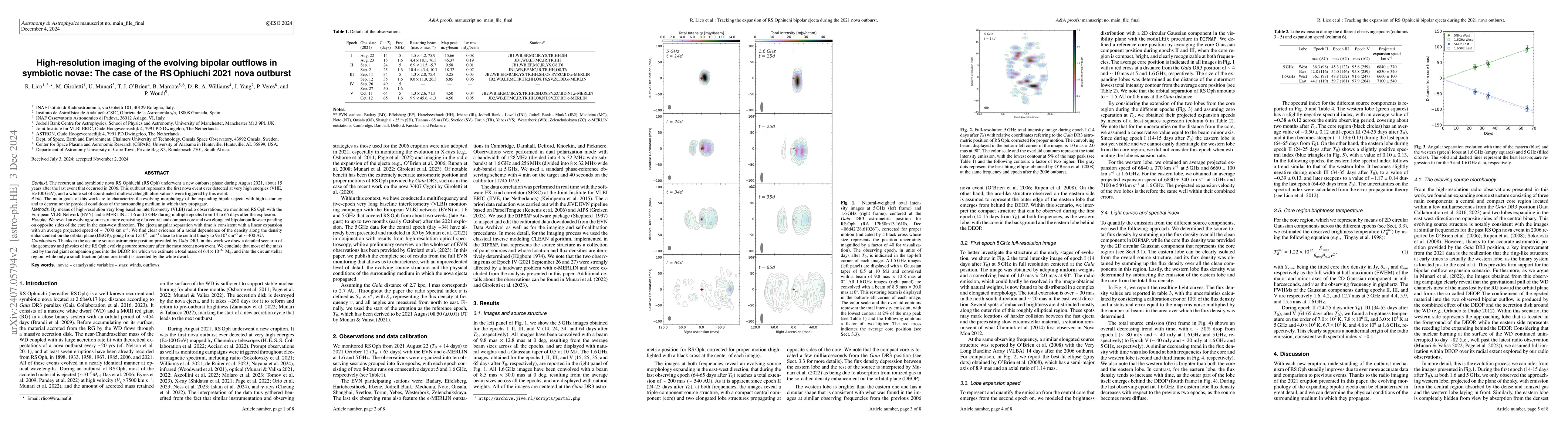 Thumbnail for High-resolution imaging of the evolving bipolar outflows in symbiotic
  novae: The case of the RSOphiuchi 2021 nova outburst