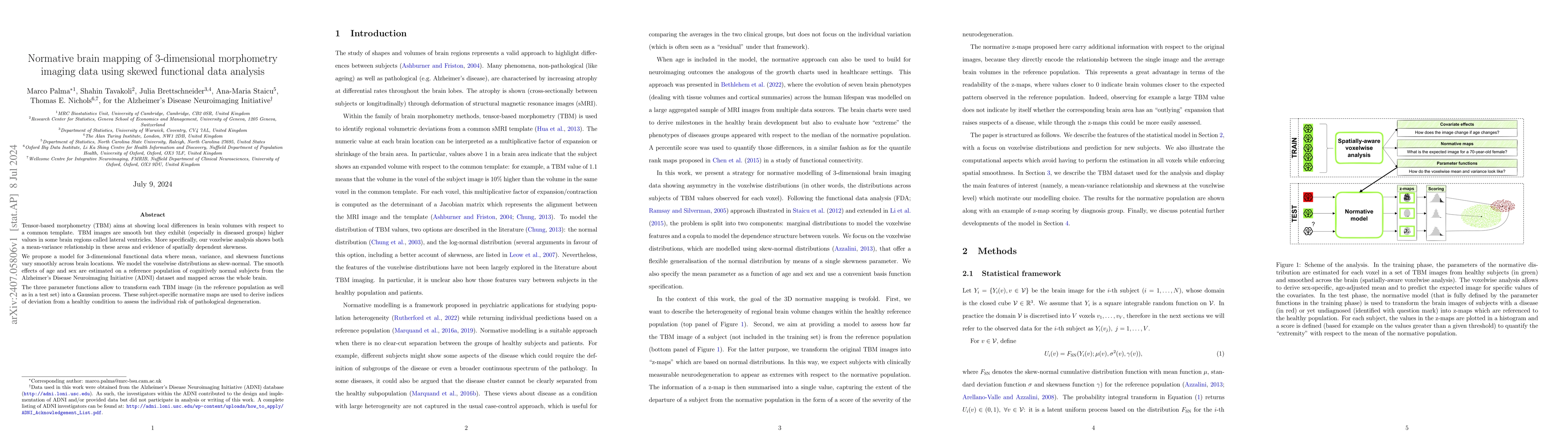 Thumbnail for Normative brain mapping of 3-dimensional morphometry imaging data using
  skewed functional data analysis
