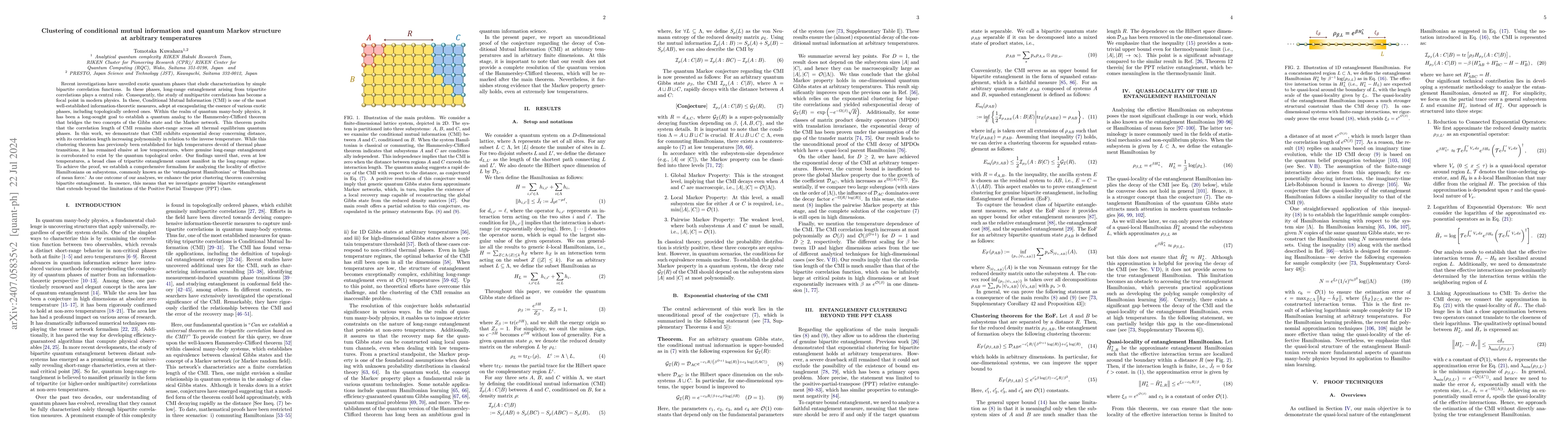 Thumbnail for Clustering of conditional mutual information and quantum Markov
  structure at arbitrary temperatures
