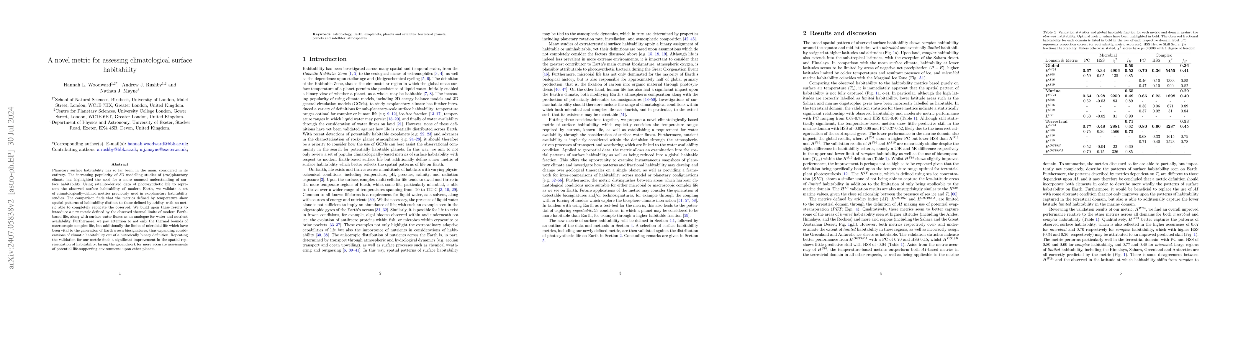 Thumbnail for A novel metric for assessing climatological surface habitability
