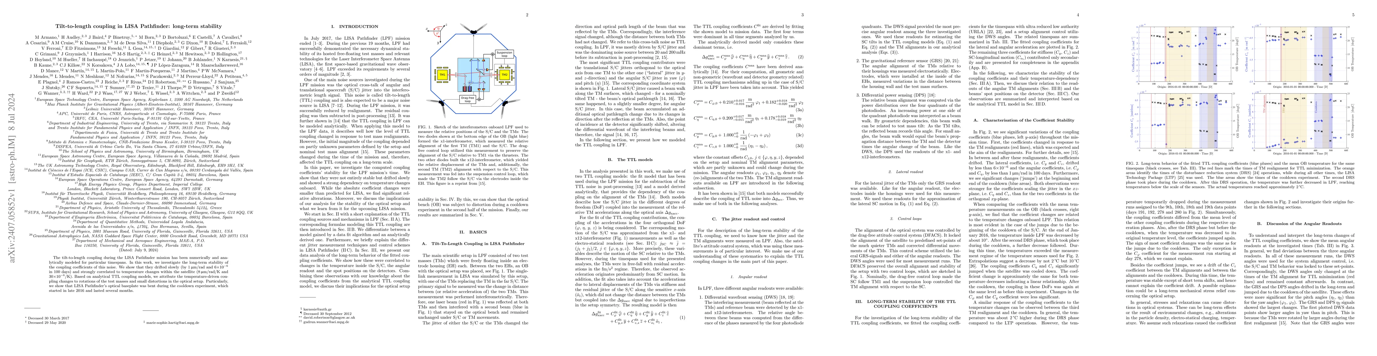 Thumbnail for Tilt-to-length coupling in LISA Pathfinder: long-term stability