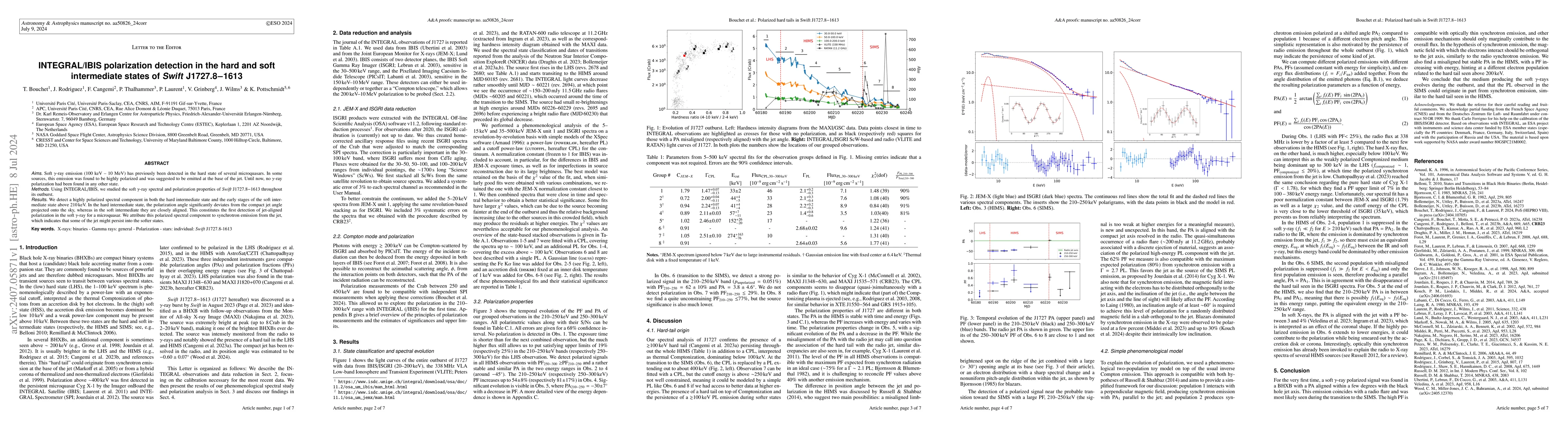 Thumbnail for INTEGRAL/IBIS polarization detection in the hard and soft intermediate
  states of Swift J1727.8-1613