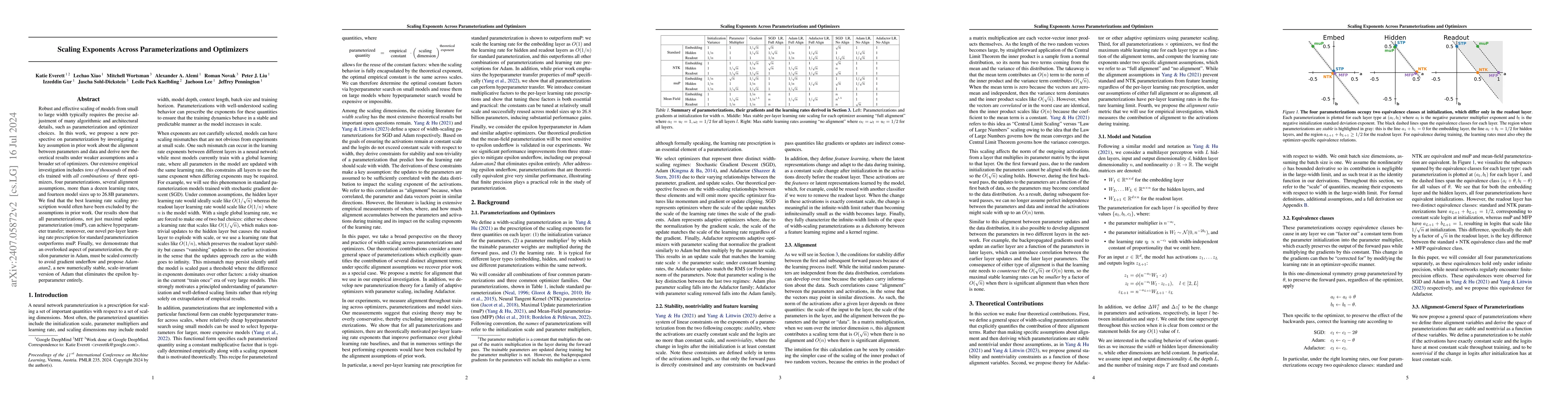 Thumbnail for Scaling Exponents Across Parameterizations and Optimizers