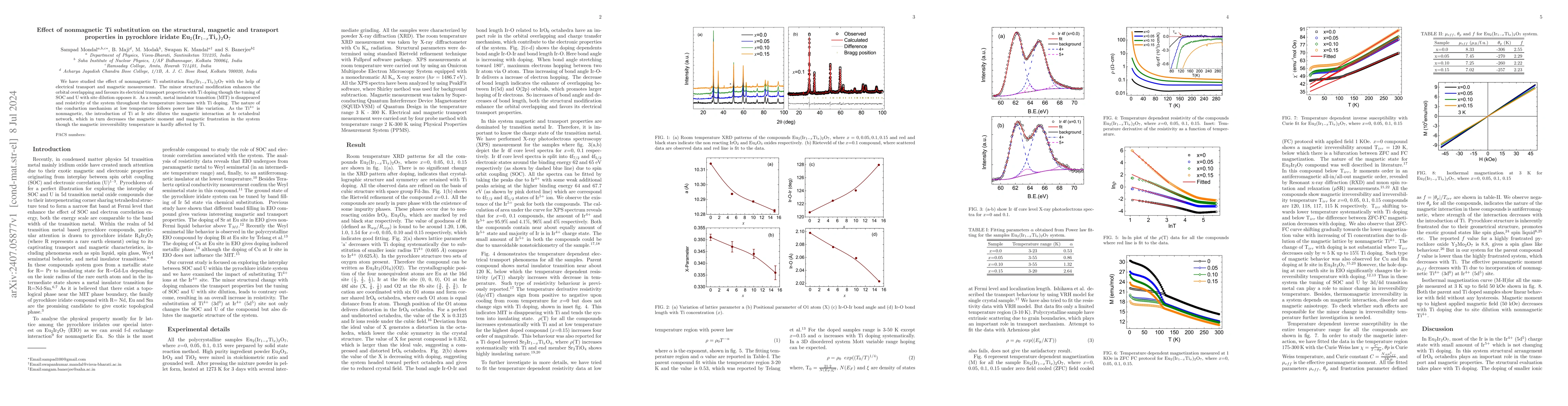 Thumbnail for Effect of nonmagnetic Ti substitution on the structural, magnetic and
  transport properties in pyrochlore iridate Eu2(Ir1-xTix)2O7