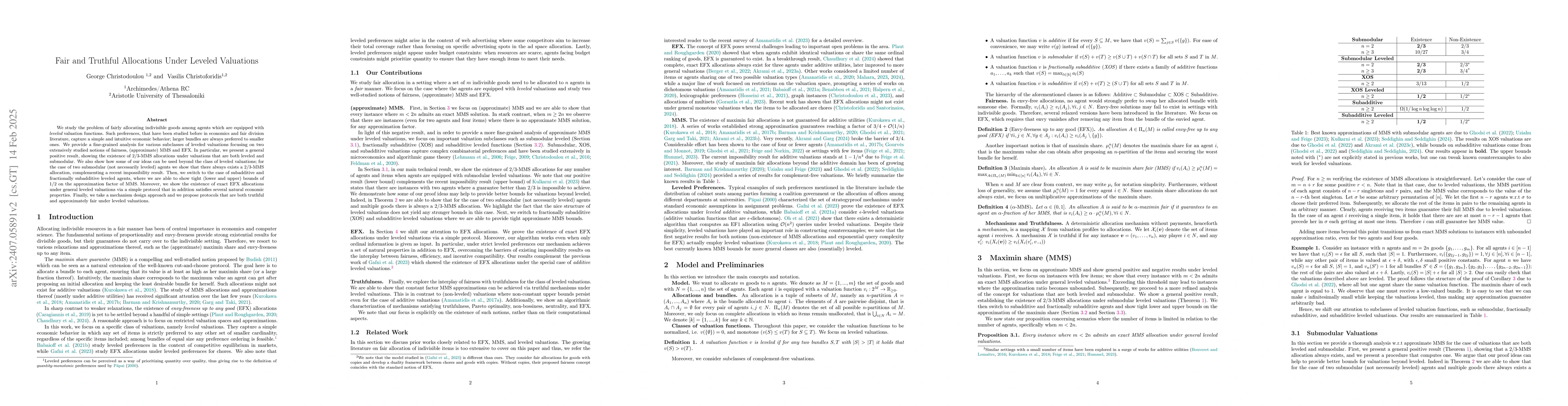 Thumbnail for Fair and Truthful Allocations Under Leveled Valuations