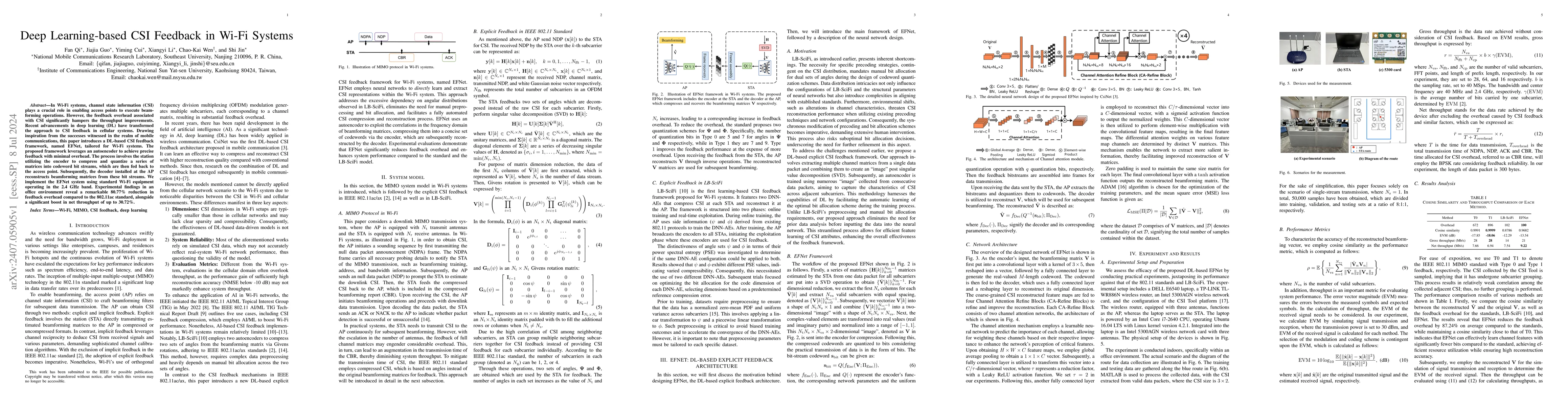 Thumbnail for Deep Learning-based CSI Feedback in Wi-Fi Systems