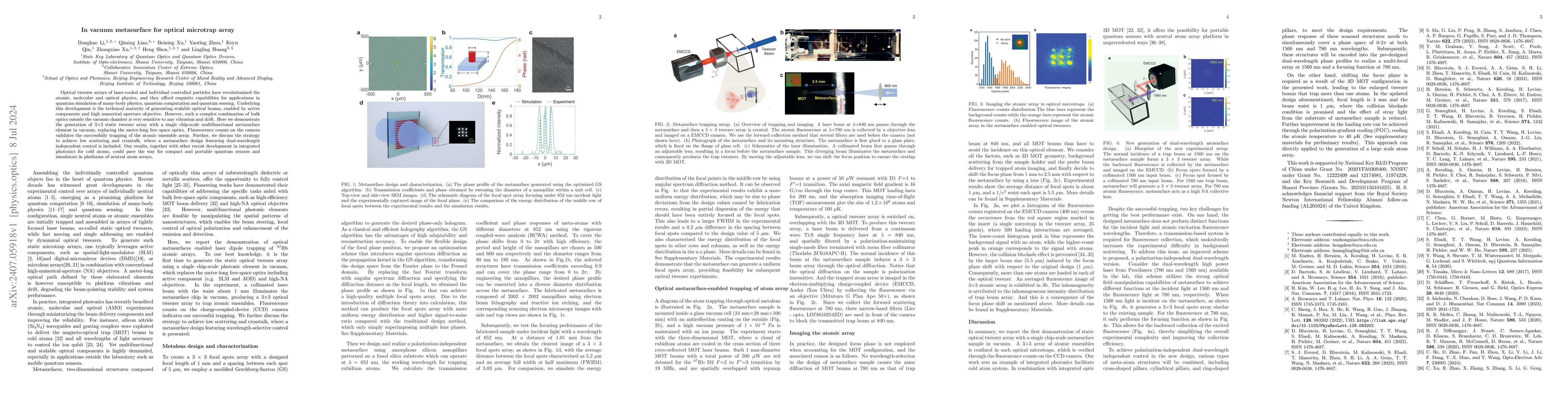 Thumbnail for In vacuum metasurface for optical microtrap array
