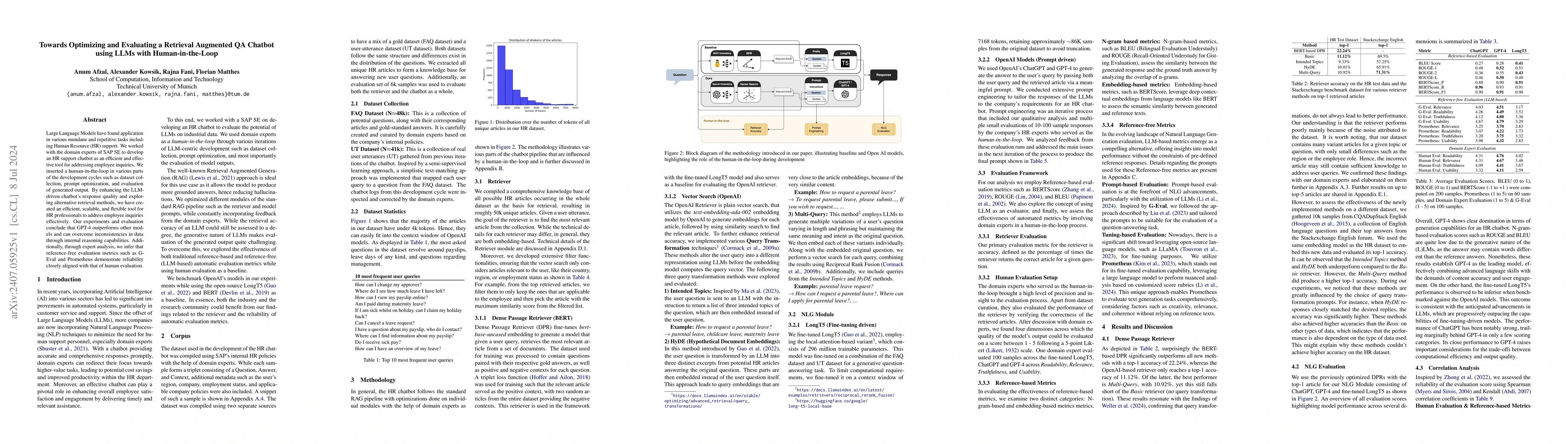 Thumbnail for Towards Optimizing and Evaluating a Retrieval Augmented QA Chatbot using
  LLMs with Human in the Loop