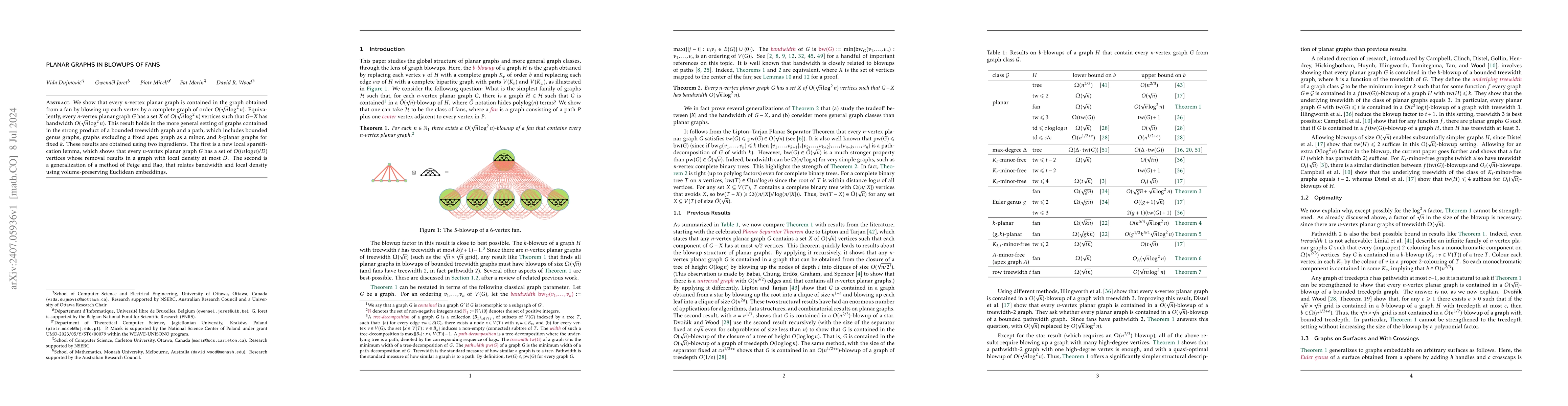 Thumbnail for Planar graphs in blowups of fans