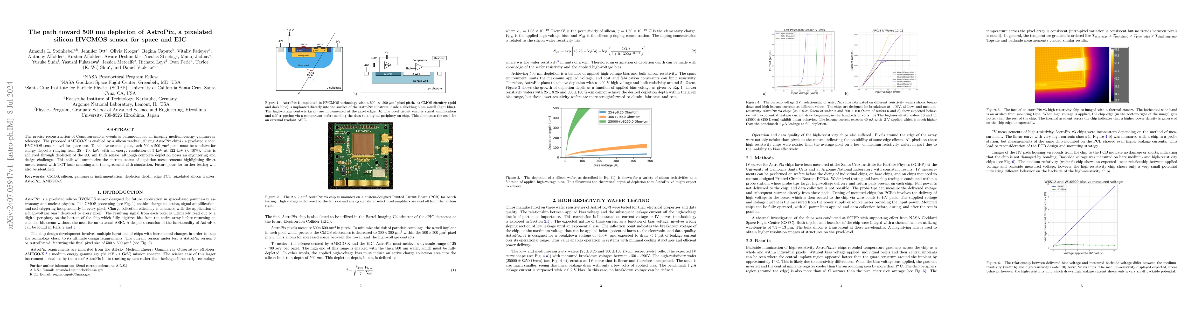 Thumbnail for The path toward 500 $μ$m depletion of AstroPix, a pixelated silicon
  HVCMOS sensor for space and EIC