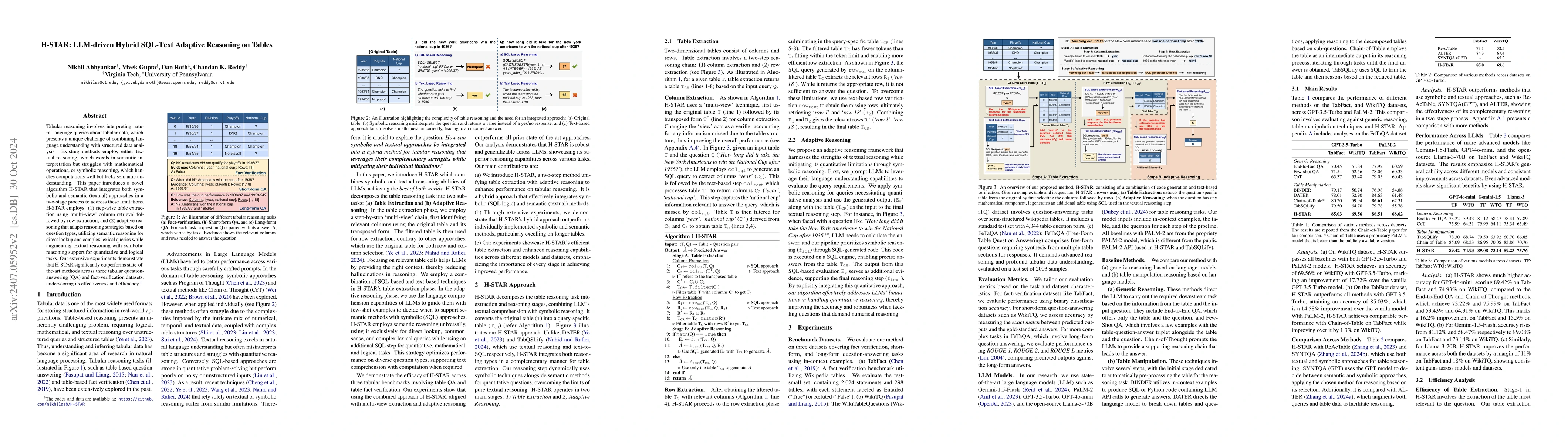 Thumbnail for H-STAR: LLM-driven Hybrid SQL-Text Adaptive Reasoning on Tables