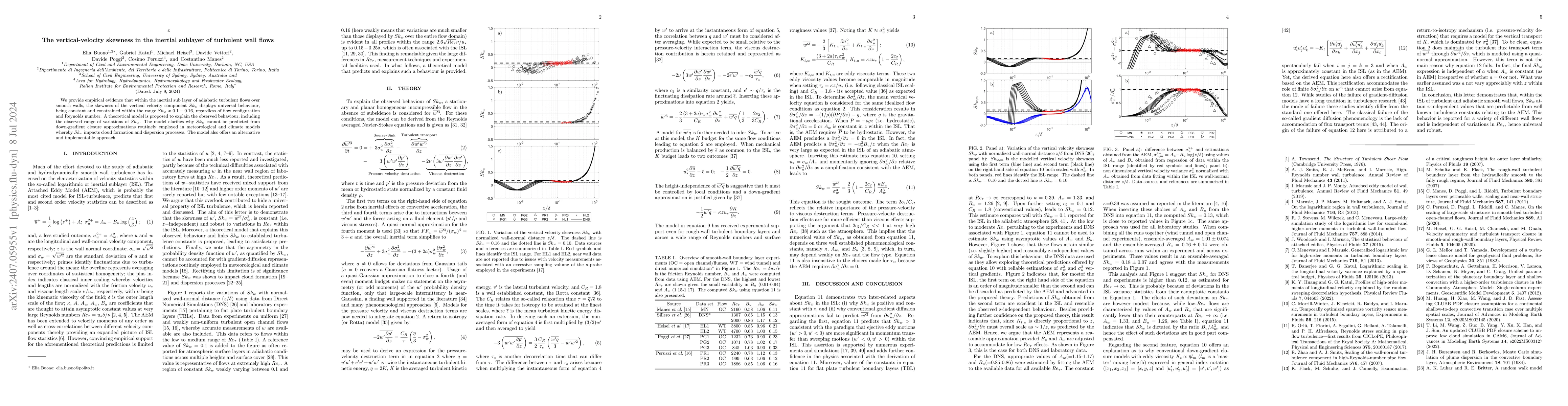 Thumbnail for The vertical-velocity skewness in the inertial sublayer of turbulent
  wall flows