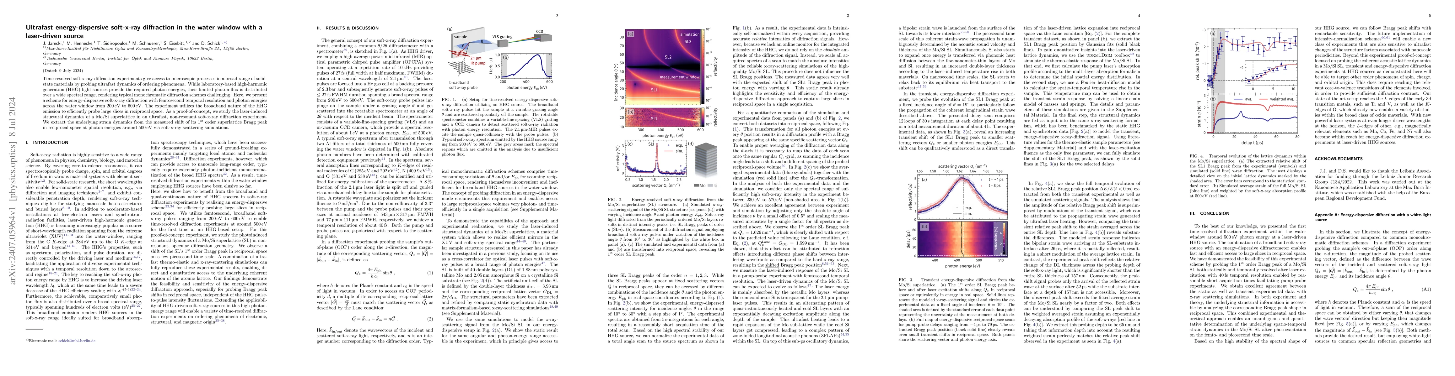 Thumbnail for Ultrafast energy-dispersive soft-x-ray diffraction in the water window
  with a laser-driven source