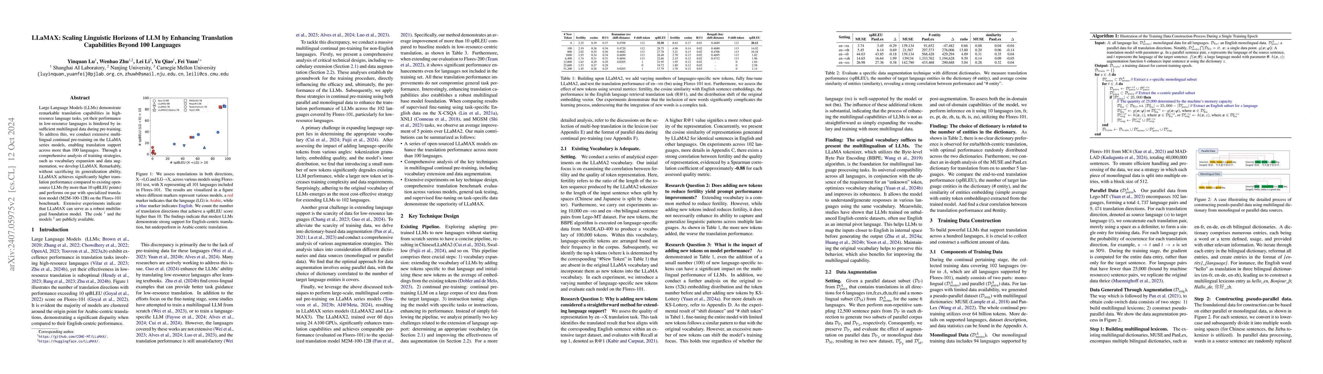 Thumbnail for LLaMAX: Scaling Linguistic Horizons of LLM by Enhancing Translation
  Capabilities Beyond 100 Languages