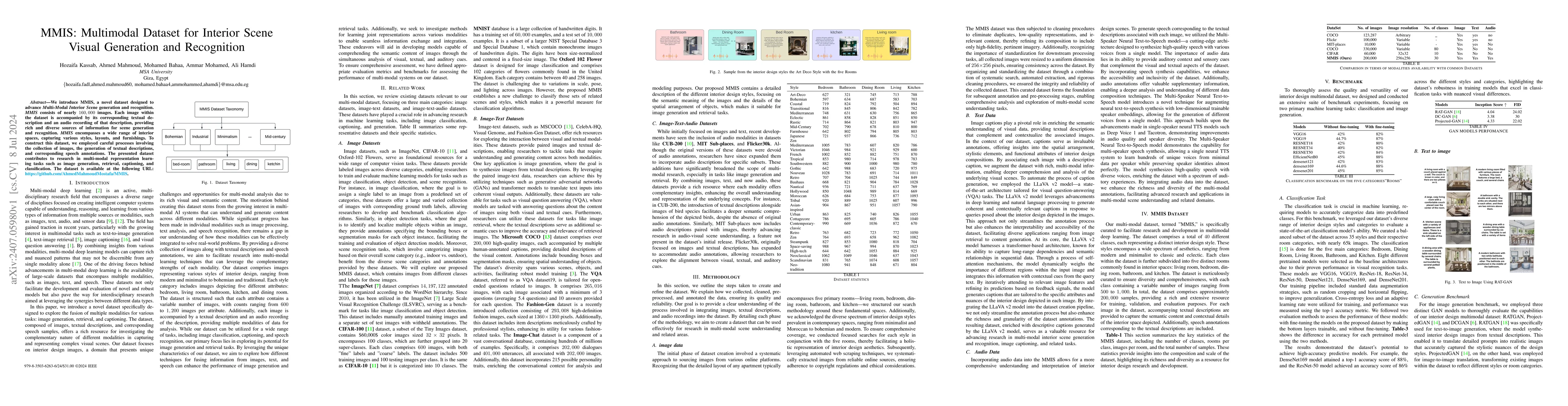 Thumbnail for MMIS: Multimodal Dataset for Interior Scene Visual Generation and
  Recognition