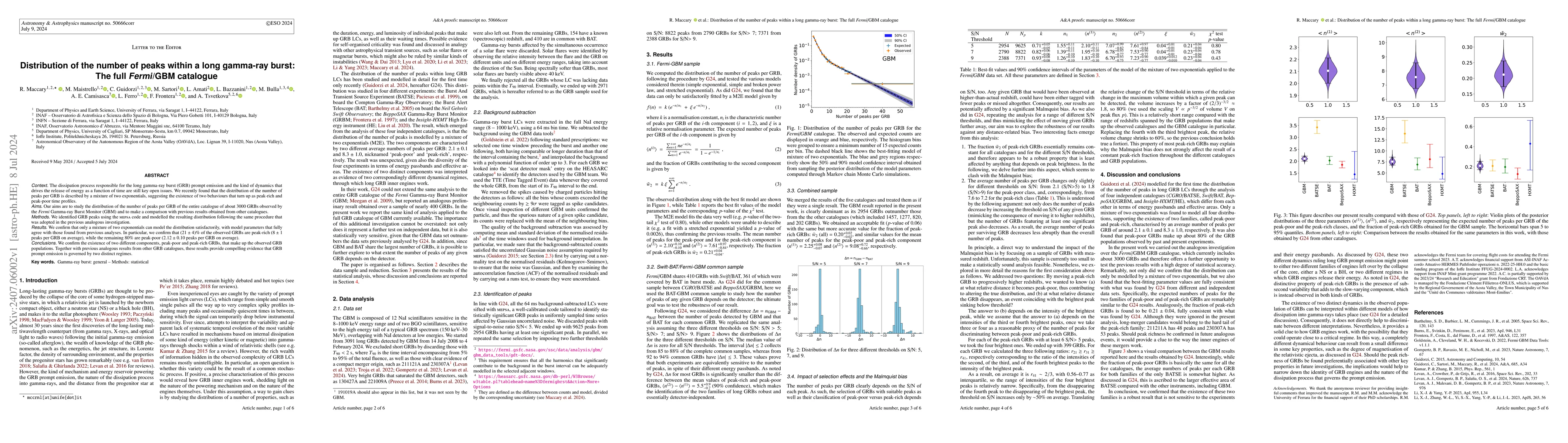 Thumbnail for Distribution of the number of peaks within a long gamma-ray burst: The
  full Fermi/GBM catalogue