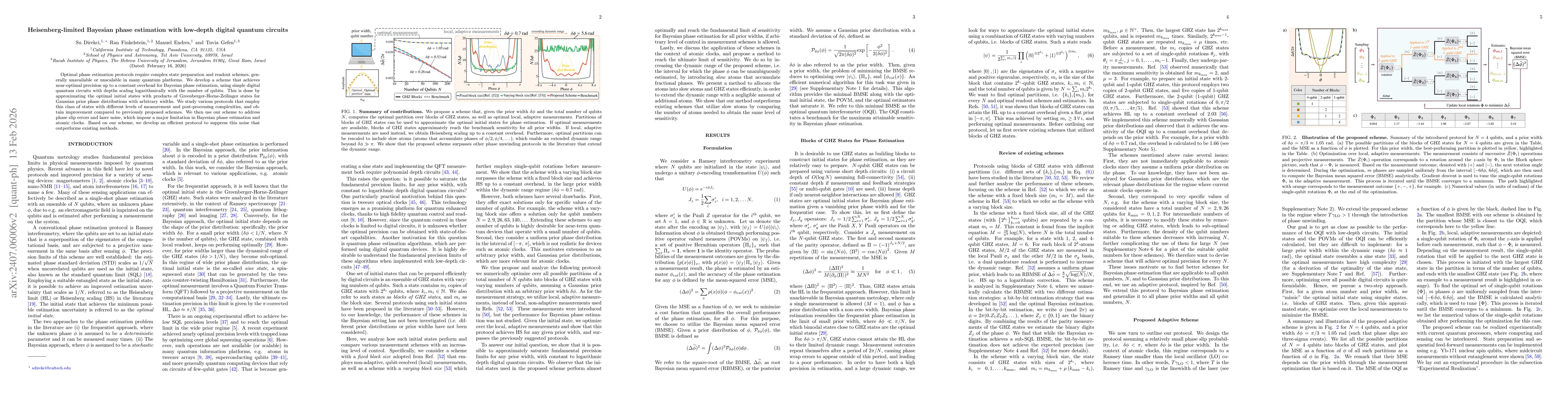 Thumbnail for Heisenberg-limited Bayesian phase estimation with low-depth digital quantum circuits