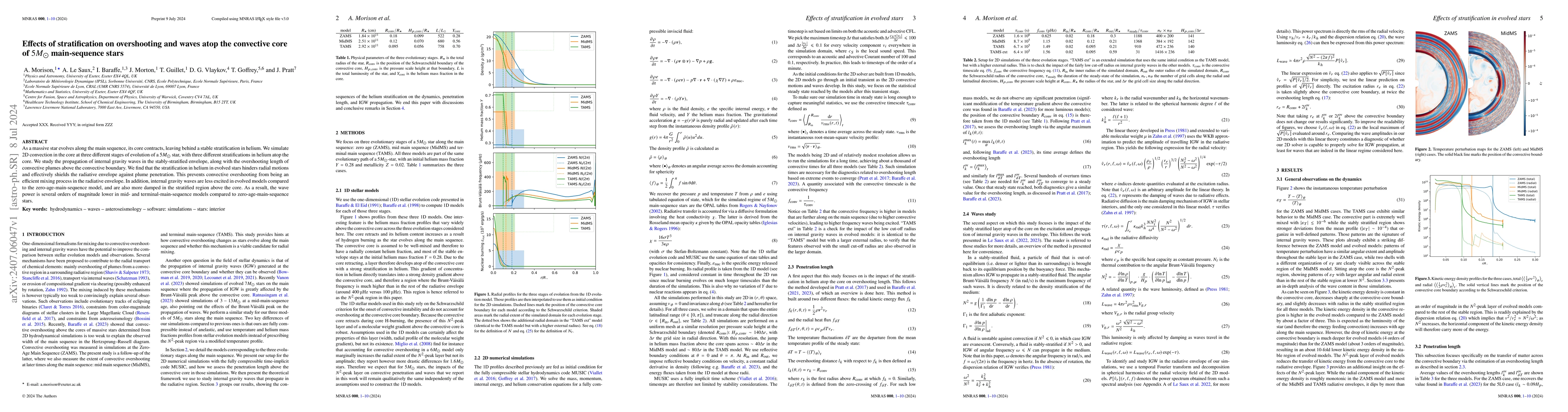 Thumbnail for Effects of stratification on overshooting and waves atop the convective
  core of $5M_{\odot}$ main-sequence stars