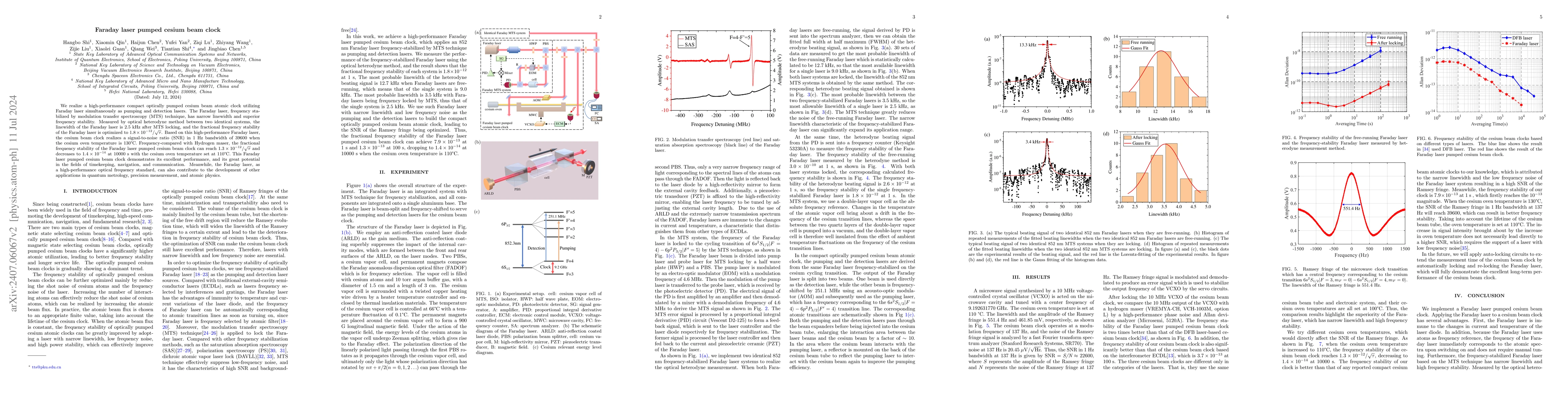 Thumbnail for Faraday laser pumped cesium beam clock