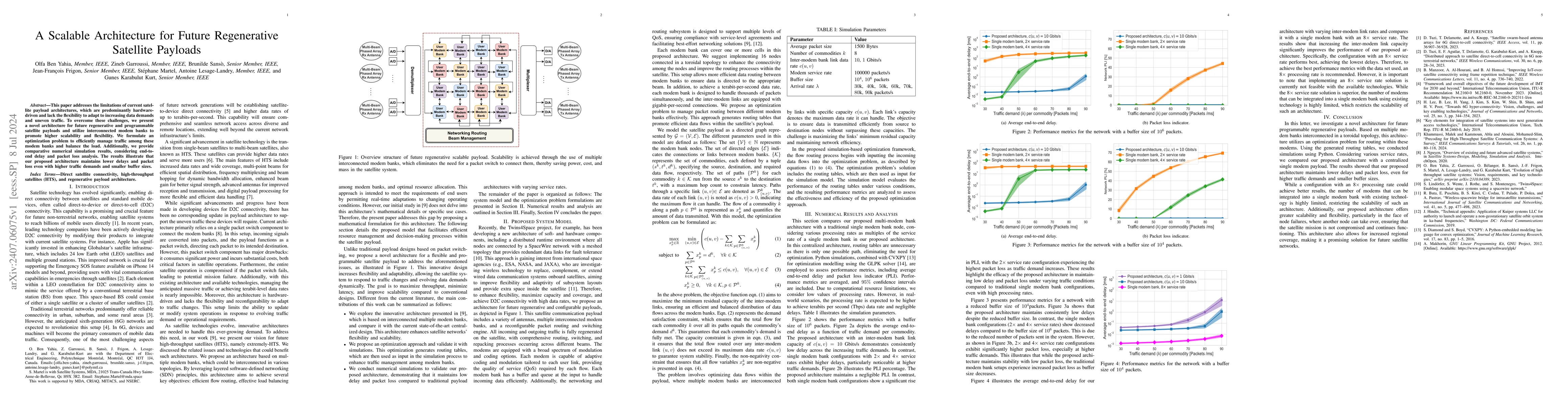 Thumbnail for A Scalable Architecture for Future Regenerative Satellite Payloads