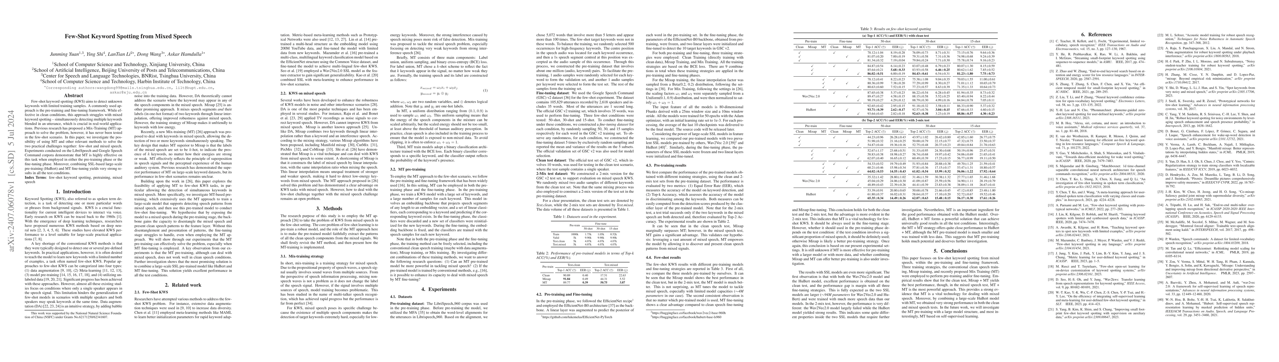Thumbnail for Few-Shot Keyword Spotting from Mixed Speech