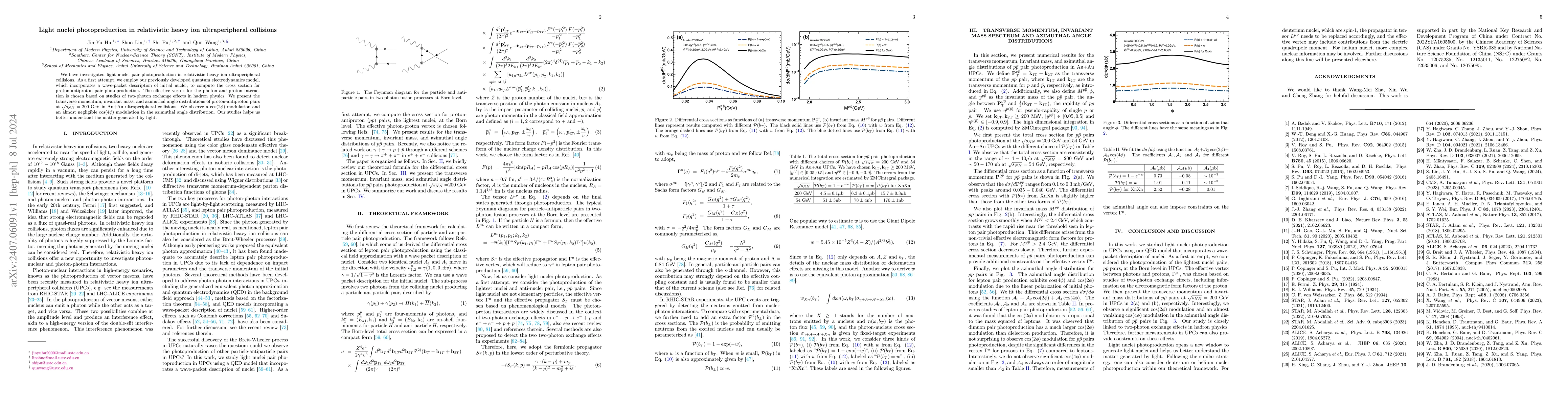Thumbnail for Light nuclei photoproduction in relativistic heavy ion ultraperipheral
  collisions