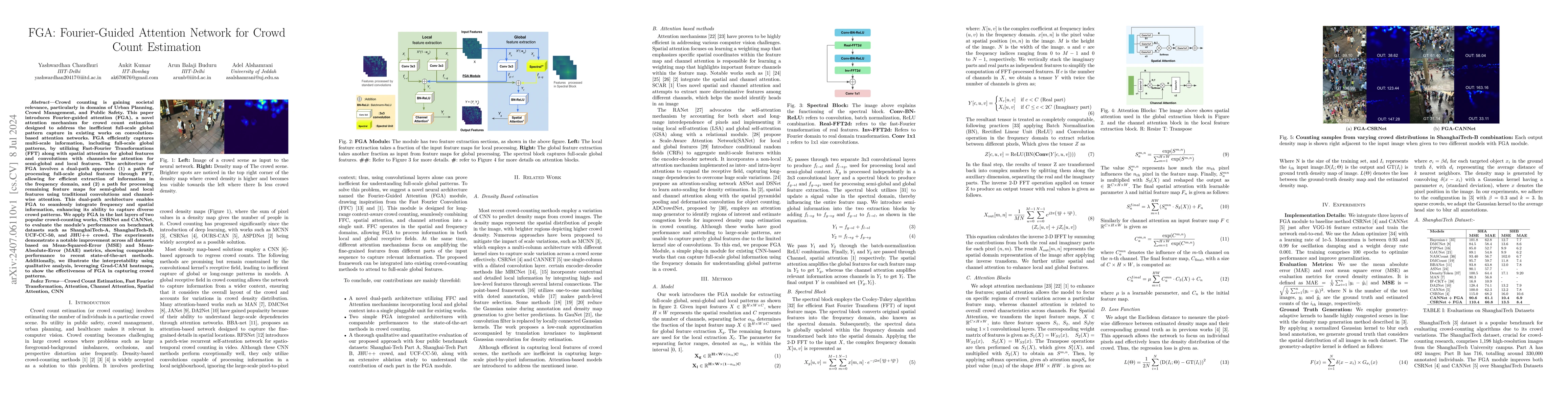 Thumbnail for FGA: Fourier-Guided Attention Network for Crowd Count Estimation