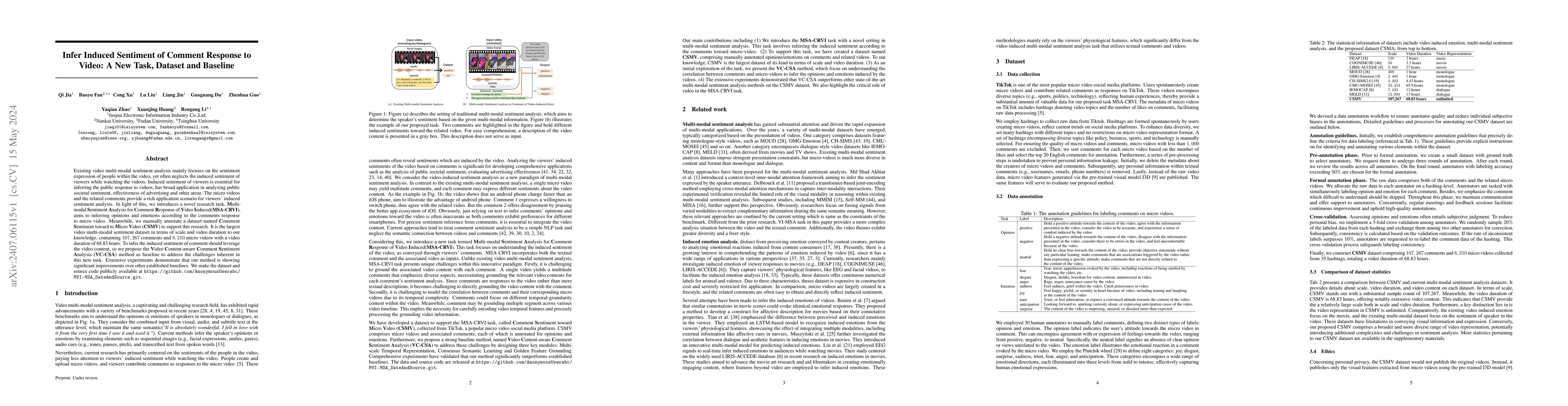 Thumbnail for Infer Induced Sentiment of Comment Response to Video: A New Task,
  Dataset and Baseline