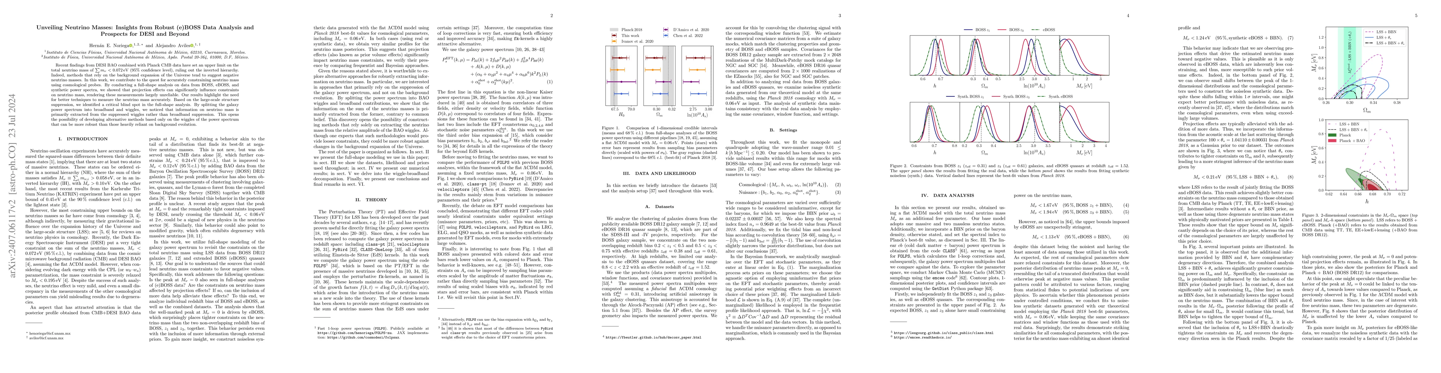 Thumbnail for Unveiling Neutrino Masses: Insights from Robust (e)BOSS Data Analysis
  and Prospects for DESI and Beyond