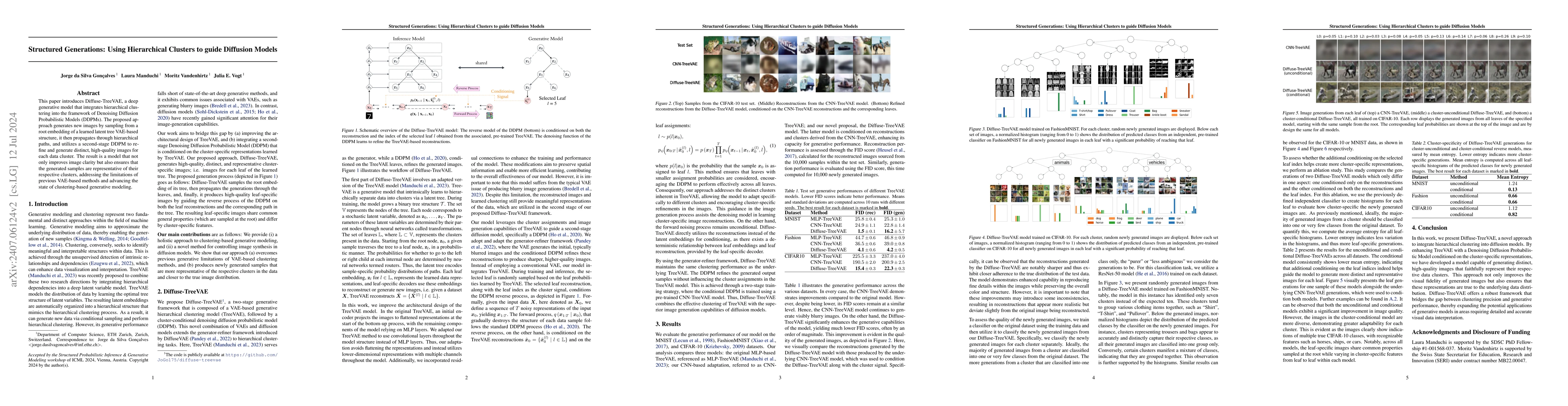 Thumbnail for Structured Generations: Using Hierarchical Clusters to guide Diffusion
  Models