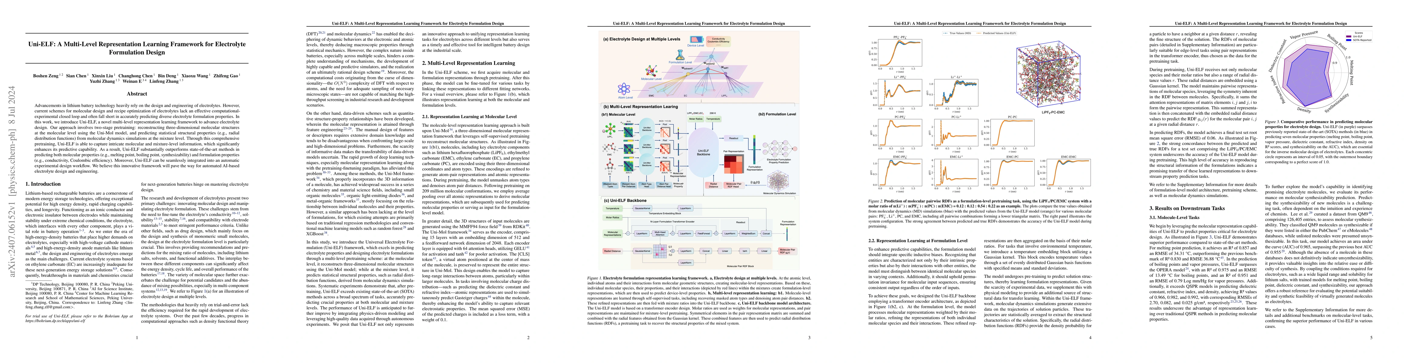 Thumbnail for Uni-ELF: A Multi-Level Representation Learning Framework for Electrolyte
  Formulation Design