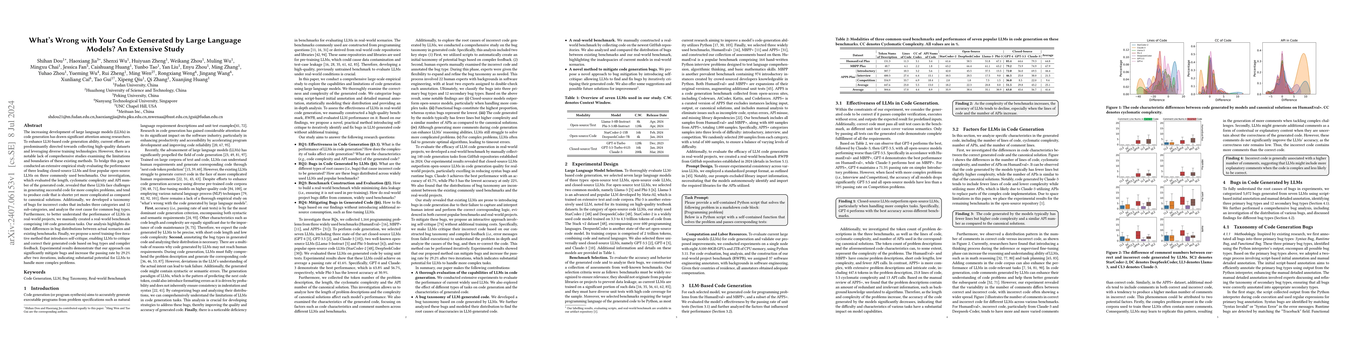 Thumbnail for What's Wrong with Your Code Generated by Large Language Models? An
  Extensive Study