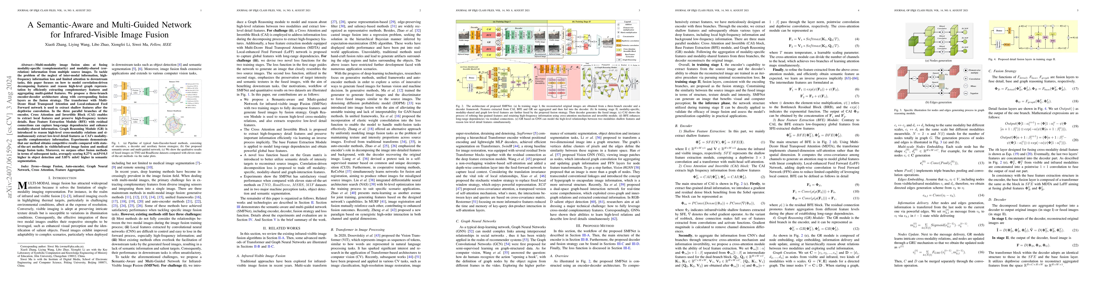 Thumbnail for A Semantic-Aware and Multi-Guided Network for Infrared-Visible Image
  Fusion