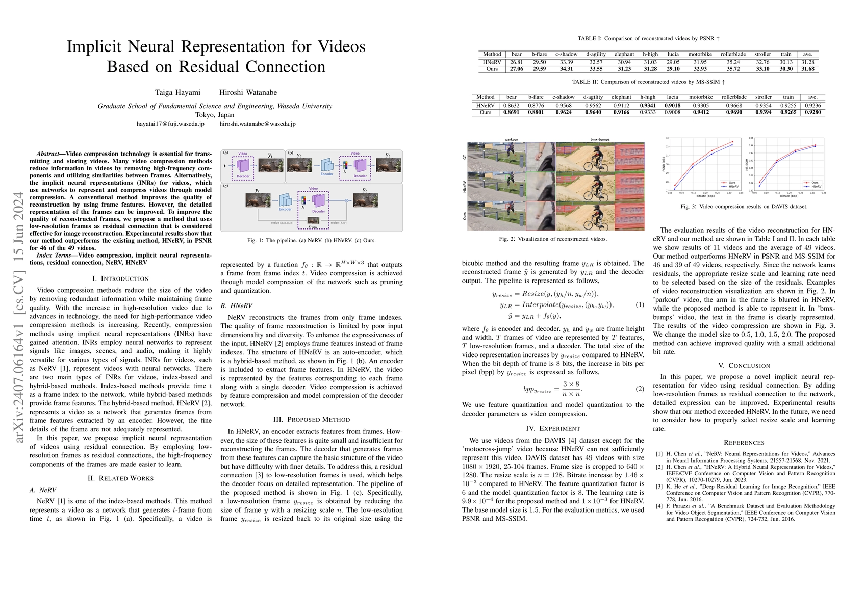 Thumbnail for Implicit Neural Representation for Videos Based on Residual Connection