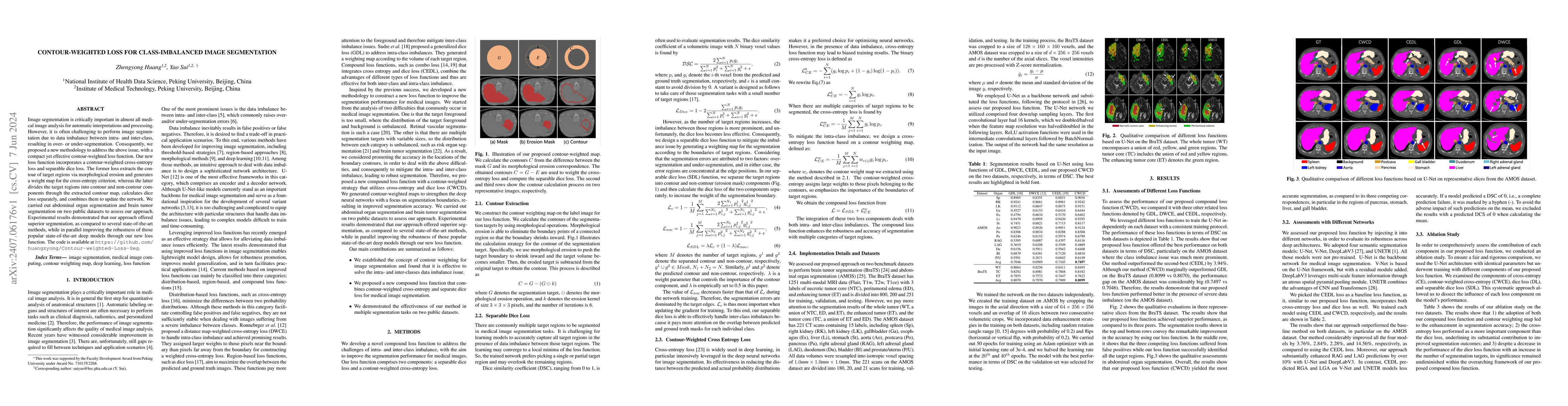 Thumbnail for Contour-weighted loss for class-imbalanced image segmentation