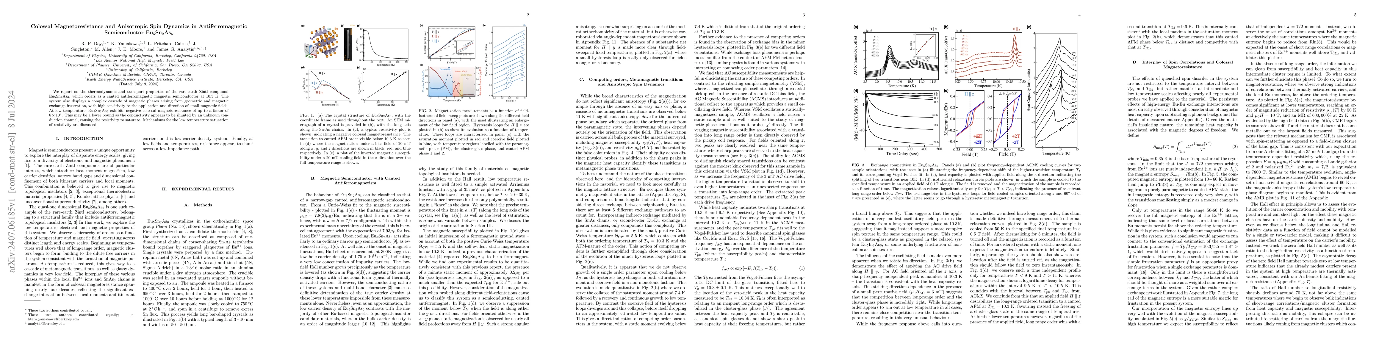 Thumbnail for Magnetoresistance and Anisotropic Spin Dynamics in Antiferromagnetic
  Semiconductor Eu$_5$Sn$_2$As$_6$