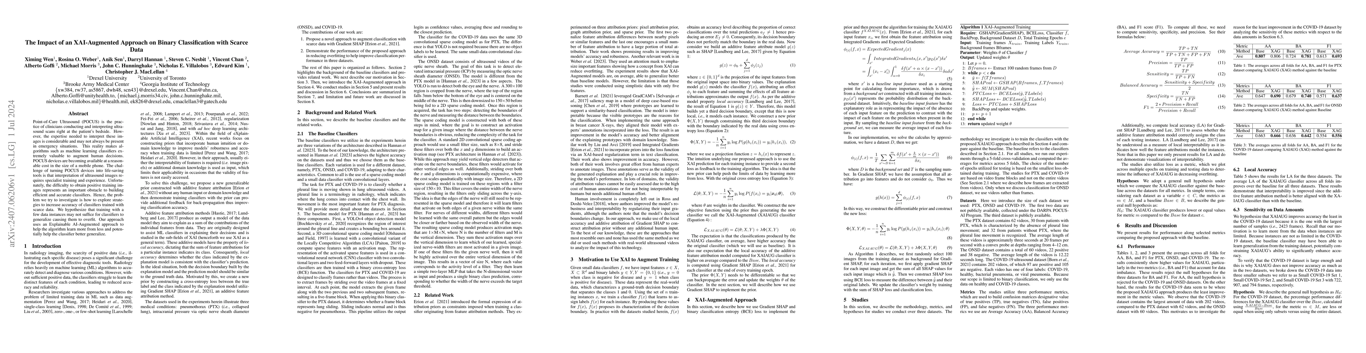 Thumbnail for The Impact of an XAI-Augmented Approach on Binary Classification with
  Scarce Data