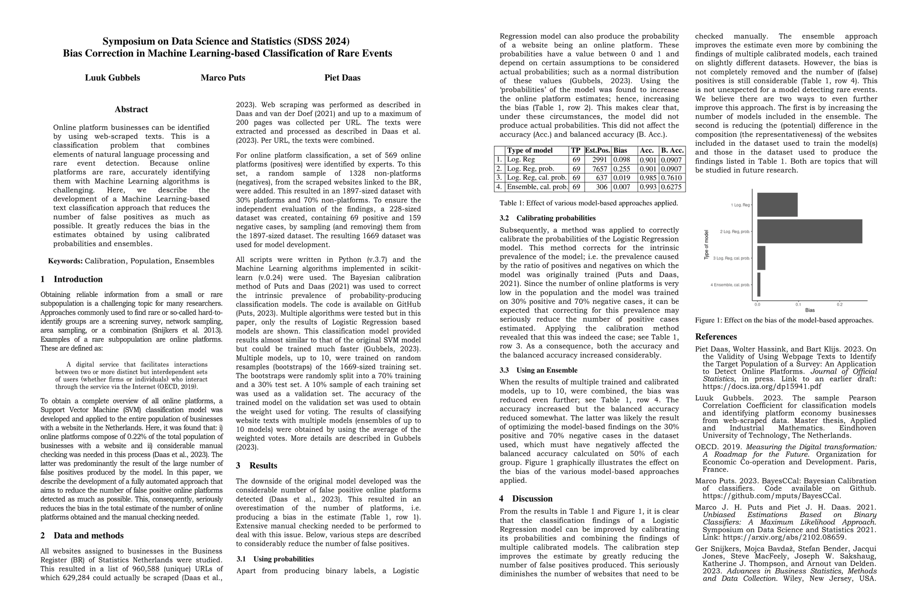 Thumbnail for Bias Correction in Machine Learning-based Classification of Rare Events