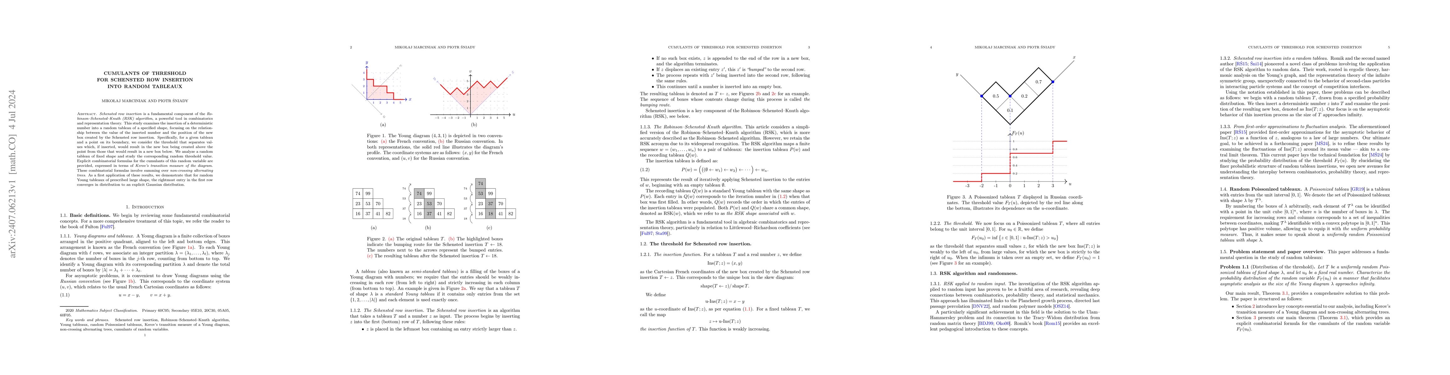 Thumbnail for Cumulants of threshold for Schensted row insertion into random tableaux