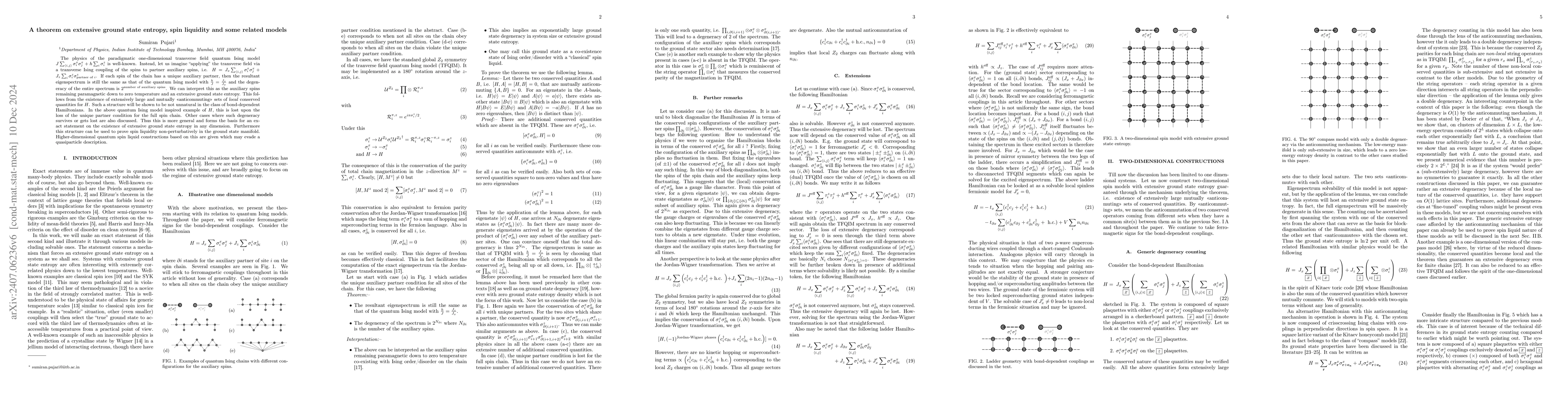 Thumbnail for A theorem on extensive ground state entropy, spin liquidity and some
  related models